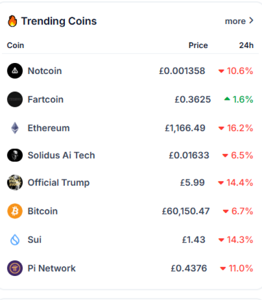 Are We Feeling Liberated Yet? - Trump thread #141