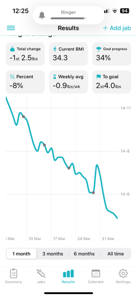 March 2025 Starters Thread 3