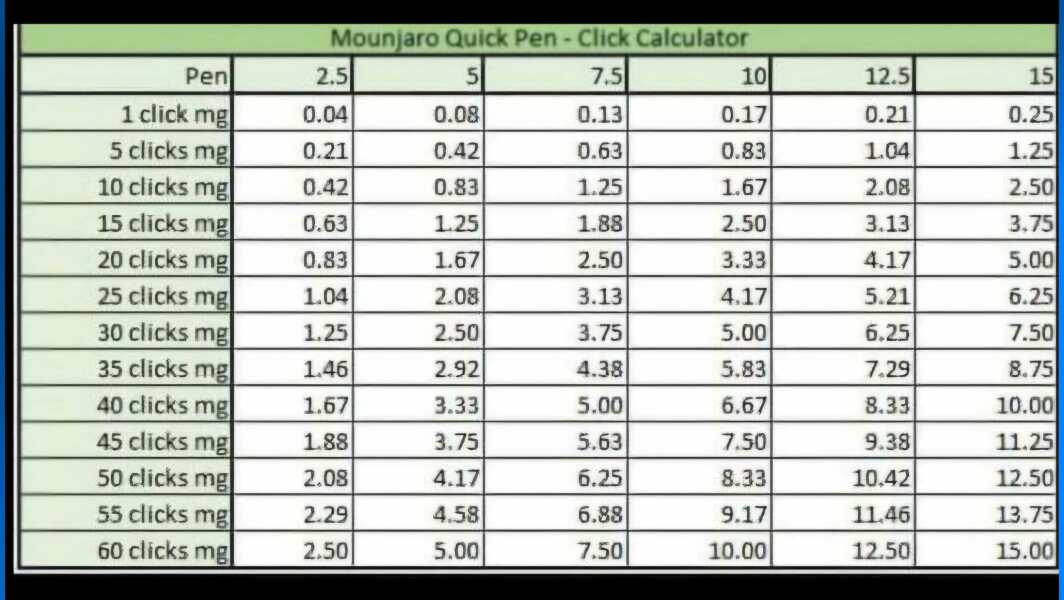 March 2025 Starters Thread 3