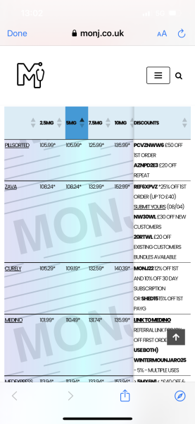 March 2025 Starters Thread 3