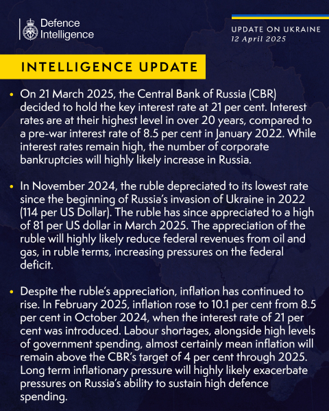 Ukraine Invasion: Part 56