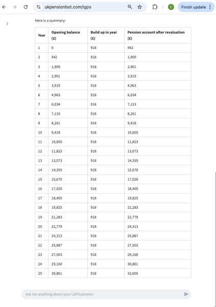 LGPS - how can I work out what I will return on?
