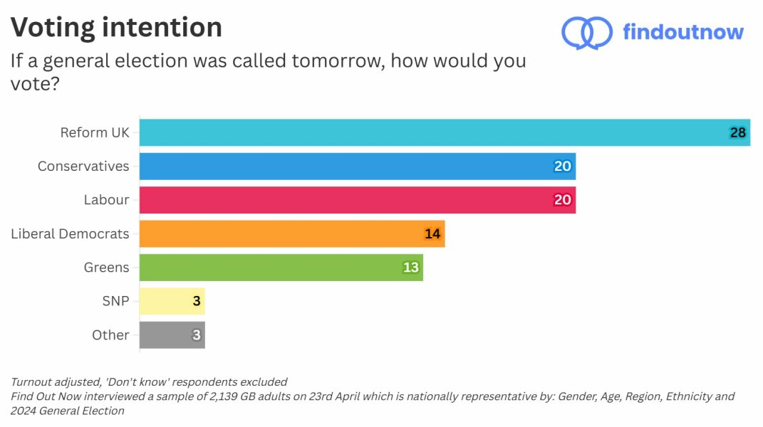 Labour isn't working  Thread 2