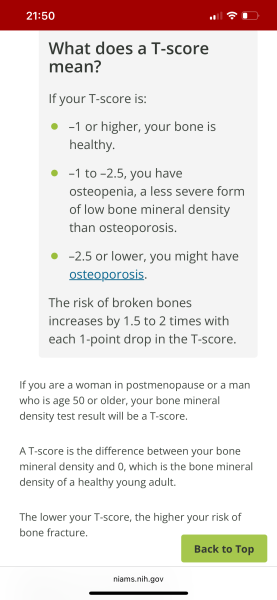 Understanding my T-scores (Osteoporosis)