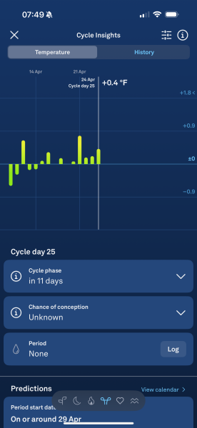 Oura ring & maybe ttc