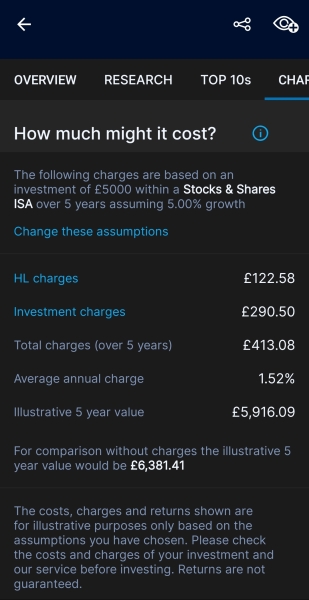 Stocks and Shares ISA with HL