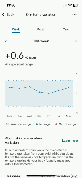 Temp rise and ovulation