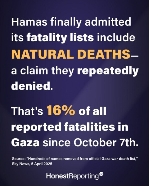 Anti Israel Rhetoric is rife. Why?