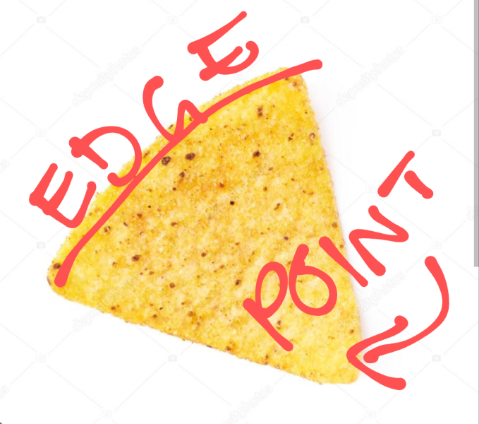 When chipping and dipping... Pointy end or wide?