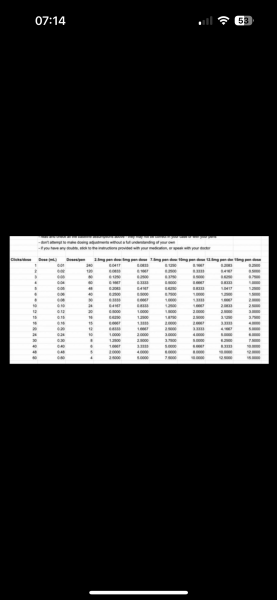 March 2025 Starters thread 4