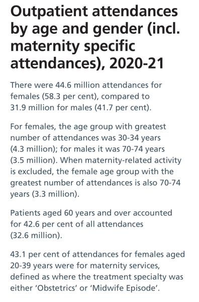 is it me, or is this report about men's health riddled with stuff really unhelpful/misleading about women?!