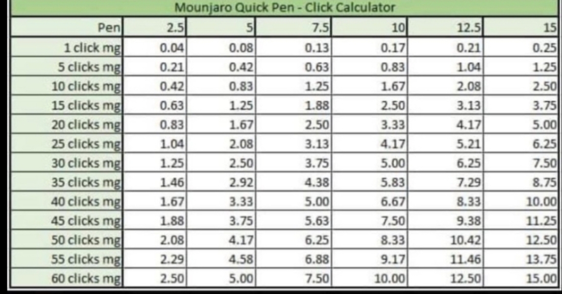 Jan 25 starters Thread 6. Set points, baggy trousers and all the ups and downs