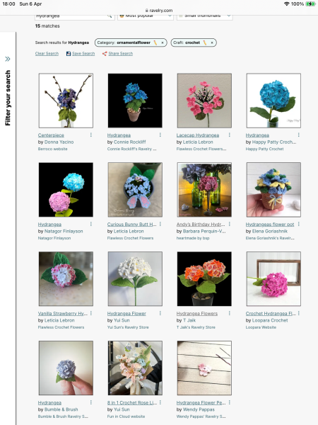 The Bluestocking - where women are women, and small furry animals are gerbils, quokkas,  capybaras, or a red panda called Rosy