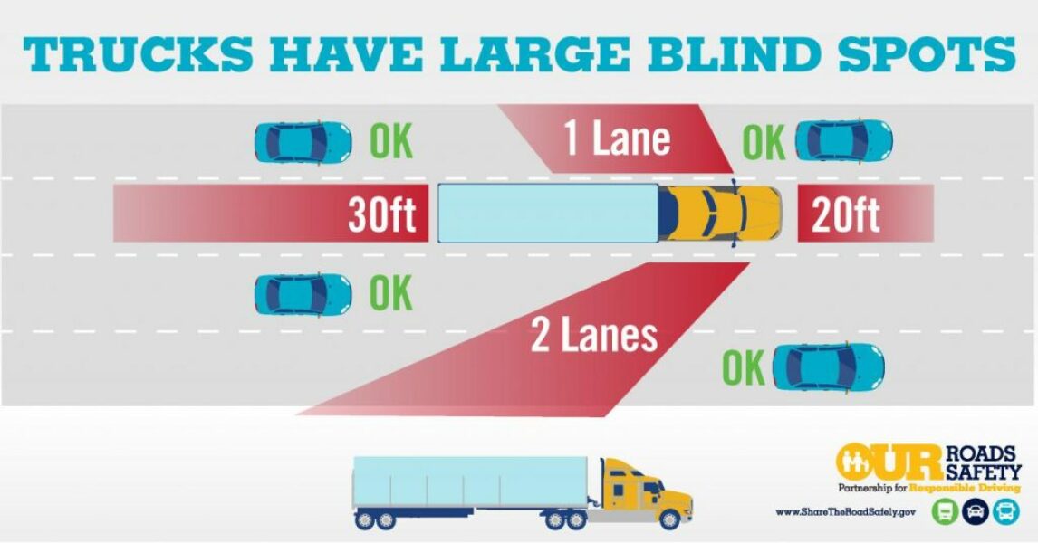 To think driving standards are abysmal?