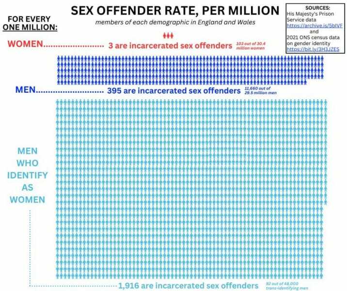 Please hold my hand. My daughter has drunk the koolaid, and I’m more upset & angry than I think I have ever been. (SC ruling)