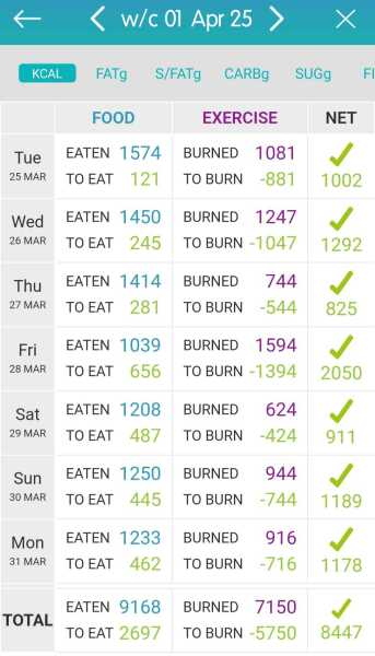 Mounjaro Feb 2025 starters (thread 4!)