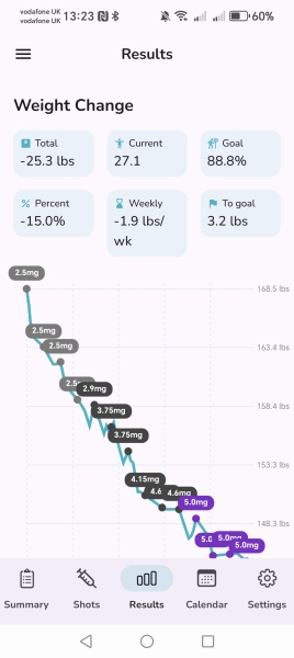 Jan 25 starters Thread 6. Set points, baggy trousers and all the ups and downs