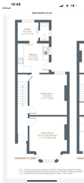 Ideas for kitchen extension