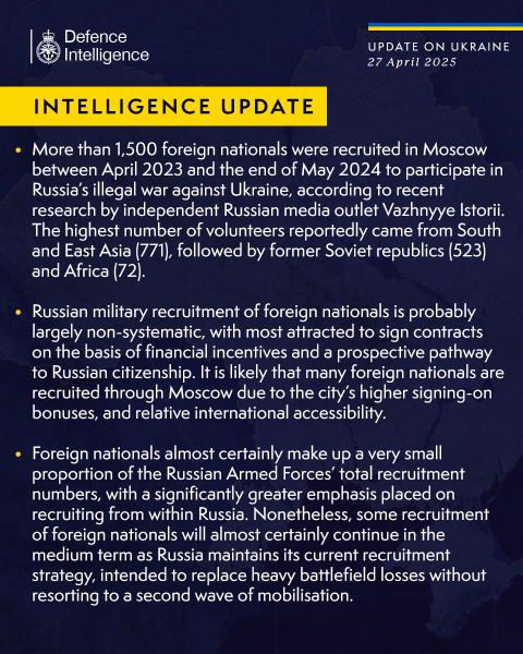 Ukraine Invasion: Part 56