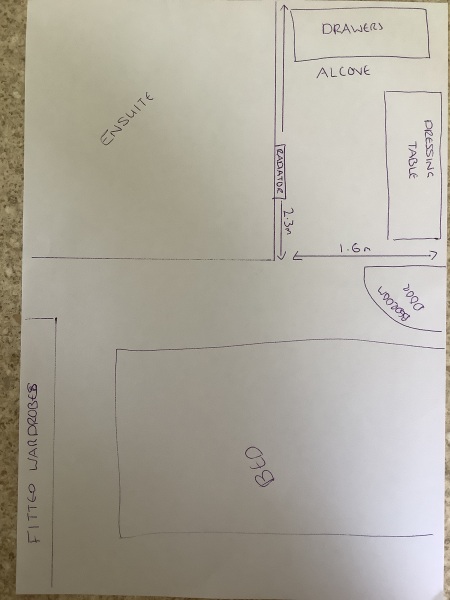 Dressing area inspiration