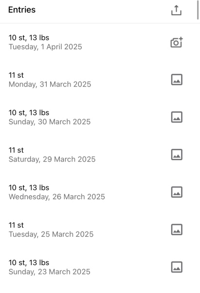 Mounjaro Nov ‘24 Starters thread 9 - the one where we don’t eat all of the Easter Eggs 🐣