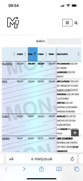 March 2025 Starters Thread 3