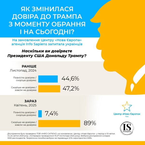 Ukraine Invasion: Part 56