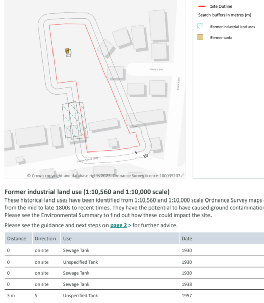 Unlclaimed access to property - searches by land registry