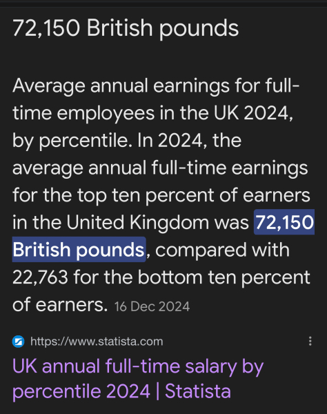 To be fed up of being on a good income but always skint?