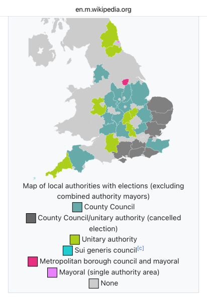 NHS Policy Audit - working party