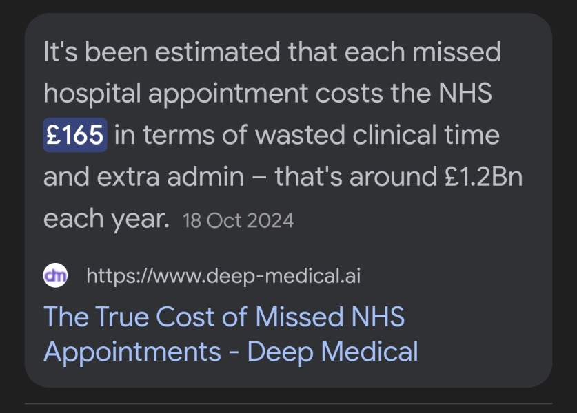 Cost of NHS missed appointments £1.2bn