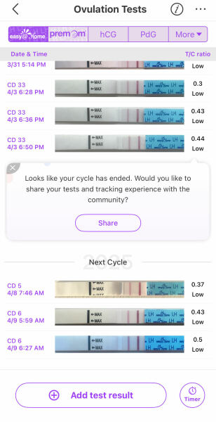 Darkest line I can get