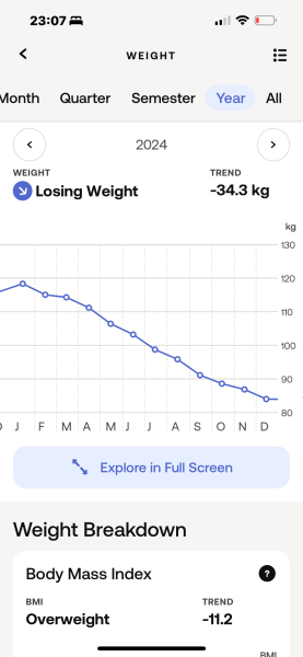 Dr Shehata / Mounjaro