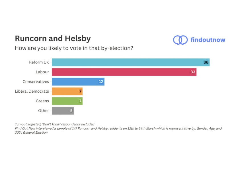 Labour isn't working  Thread 2