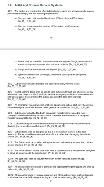 Toilets in mixed secondary schools