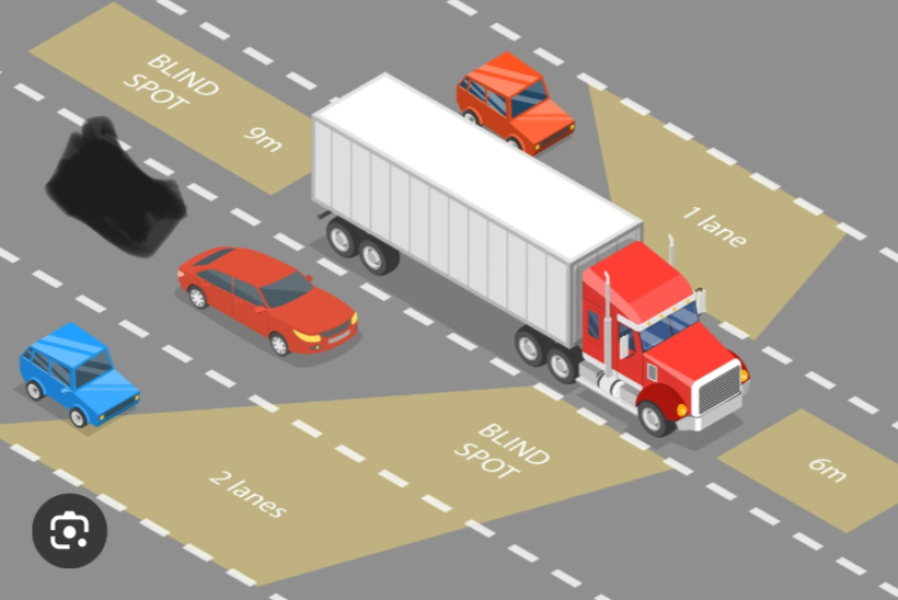 To think driving standards are abysmal?