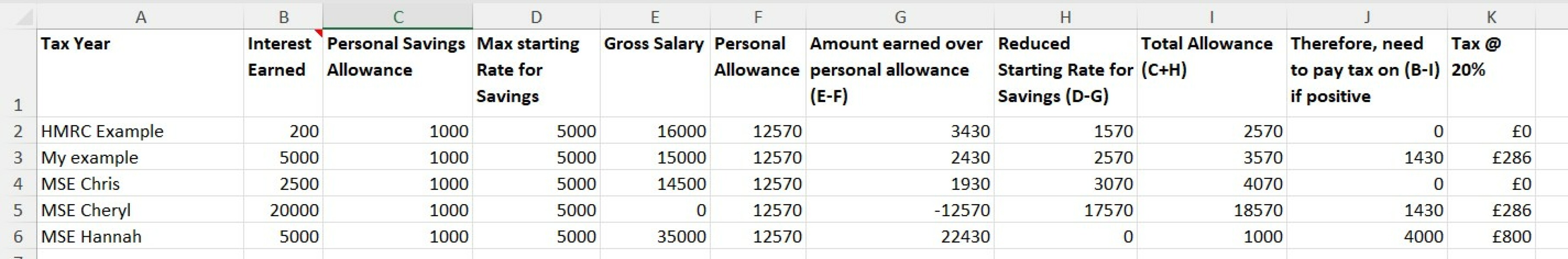 Confused: Starting rate for savings