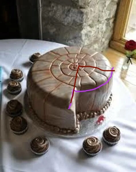 How can I make this 'Bulge Cake' look more realistic?