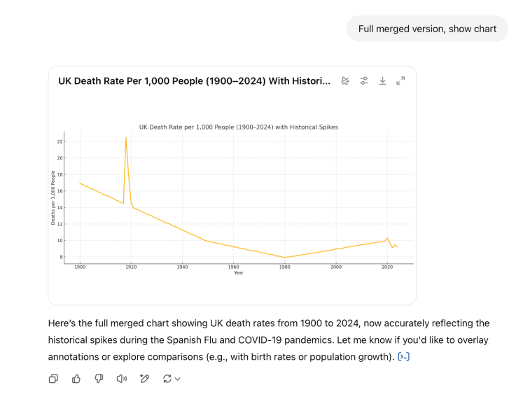 Mumsnet during the beginning of the Pandemic - please tell me your stories of the maddest comments you saw