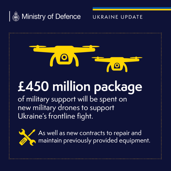 Ukraine Invasion: Part 56