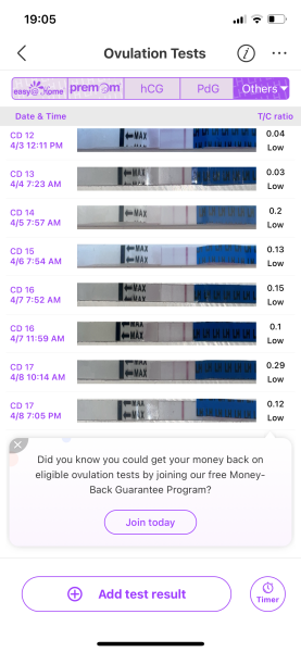 April 2025 TTC Support Group