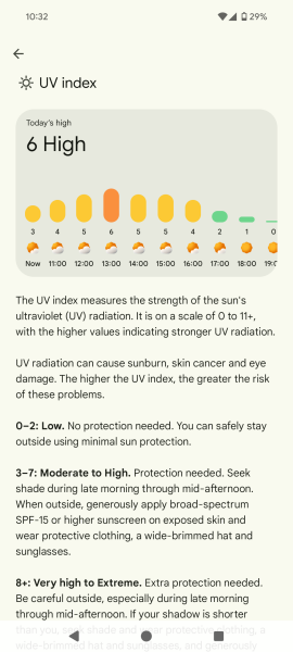 Sunscreen and children