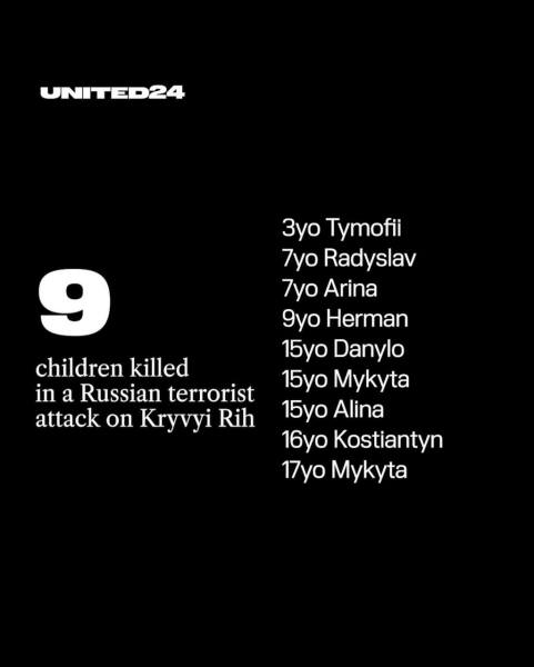 Ukraine Invasion: Part 56