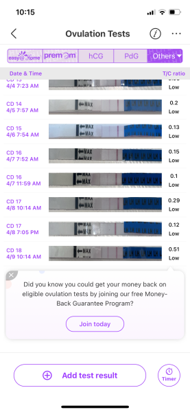 April 2025 TTC Support Group
