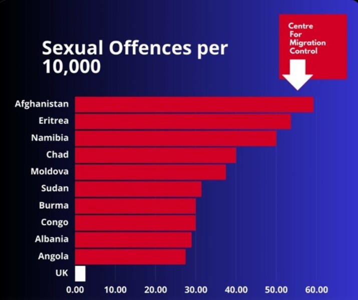 Supreme court ruling