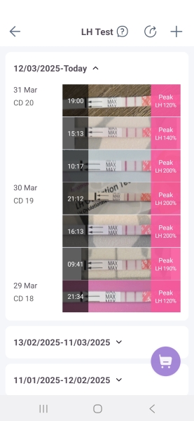 Opk - when am I ovulating