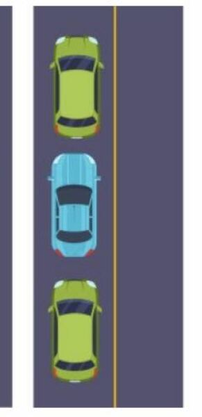Neighbour complaining about my parking