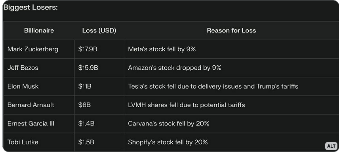 Are We Feeling Liberated Yet? - Trump thread #141