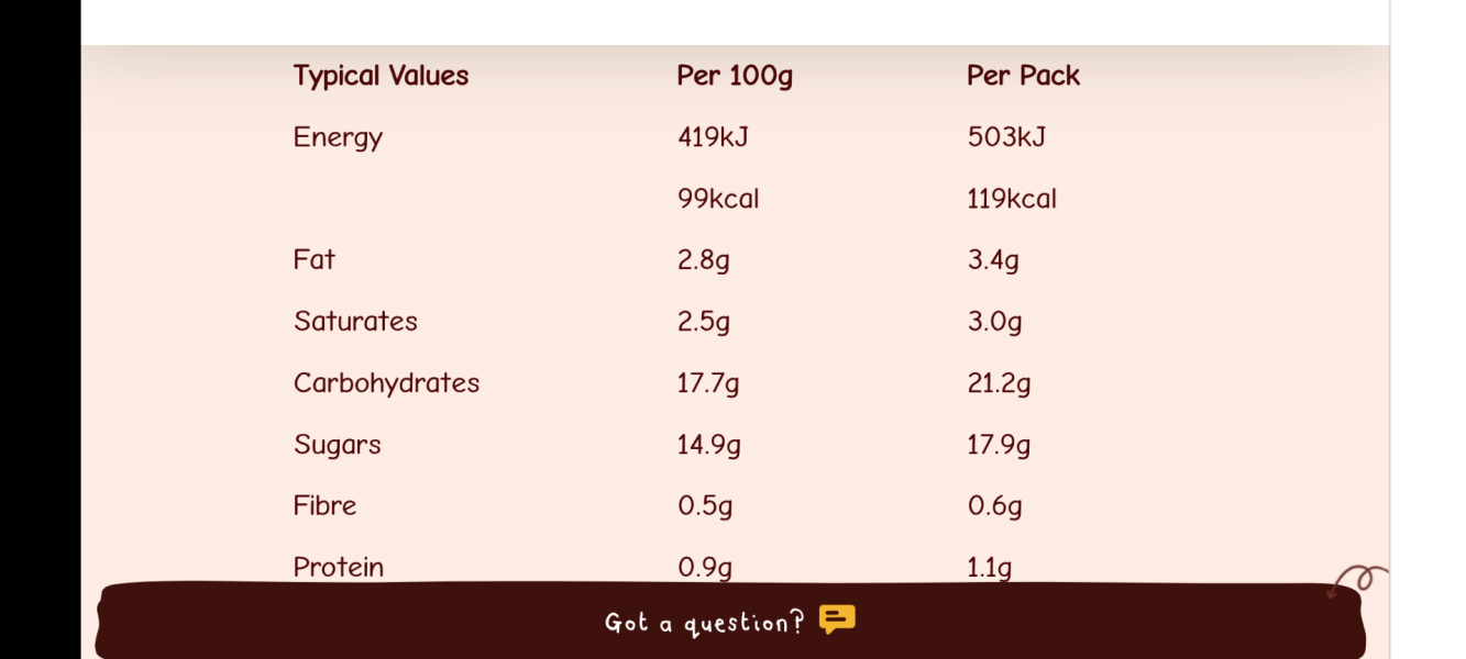 to think advertising of baby pouches needs to be restricted?
