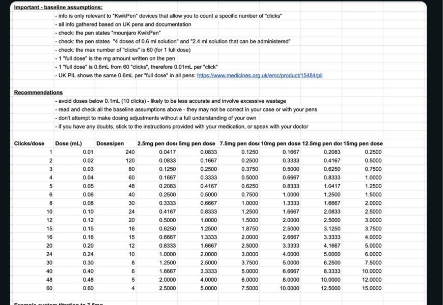 March 2025 Starters thread 4